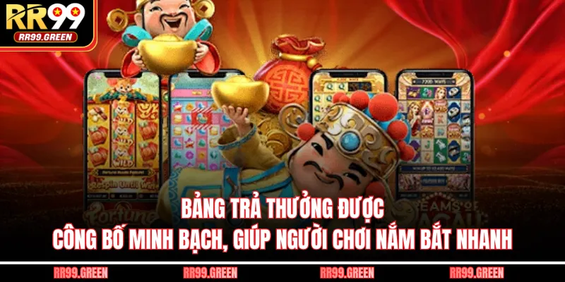 Bảng trả thưởng được công bố minh bạch, giúp người chơi nắm bắt nhanh